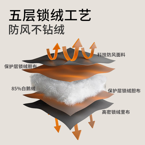 [水貂毛领/兔毛皮内胆]梦特娇冬季男士尼克服皮草外套羽绒服保暖J - 图3