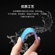 Dispair durable sponge sandpaper model grinding tool