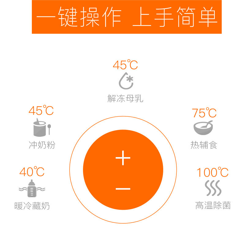  可瑞儿mycarol母婴暖奶器/加热器
