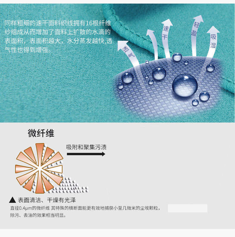 峰鸟greenhermit旅行户外速干快干毛巾浴巾游泳健身运动沙滩吸水