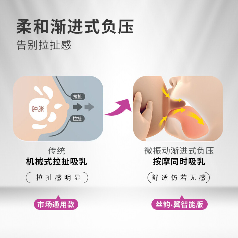 美德乐进口双边电动丝韵翼吸奶器 欣诺母婴吸奶器