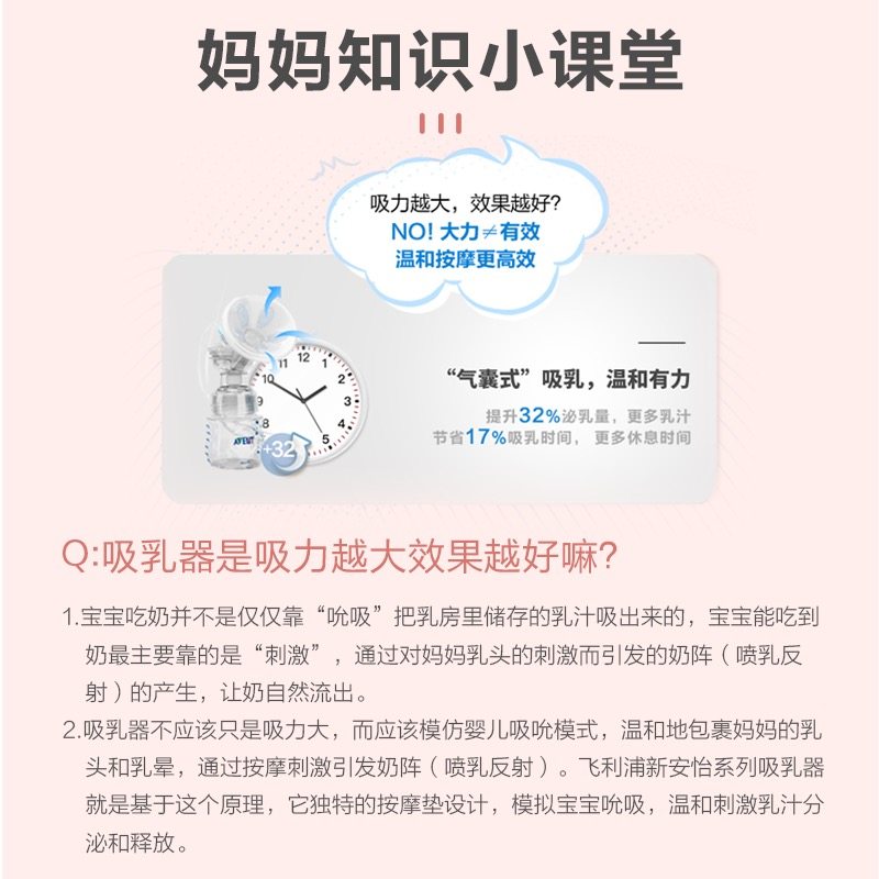 正品飞利浦新安怡双边电动大吸奶器 欣诺母婴吸奶器