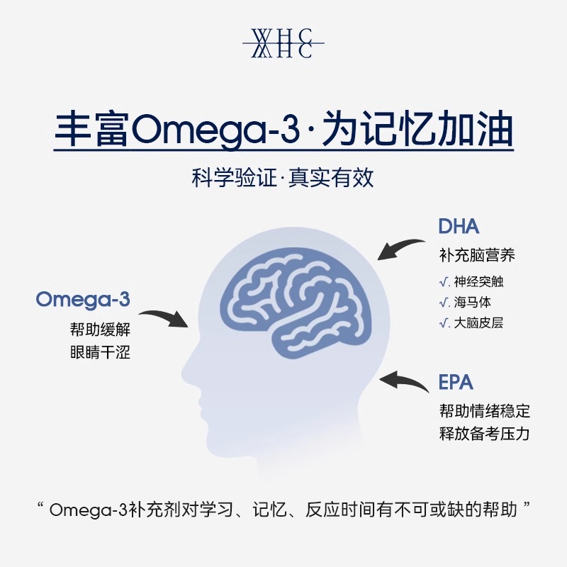 比利时WHC鱼油小金蛋60粒95%rTG记忆力备考神器学生60粒 - 图1