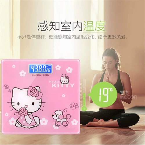 Зарядные модели называются симпатичными масштабными масштабами.