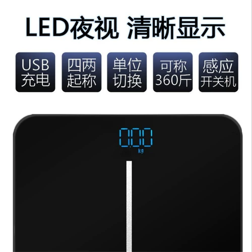 2024 Электронный расчет общежития маленькие мужчины и девушки, девочки и девочки и девочки вес вес вес веса