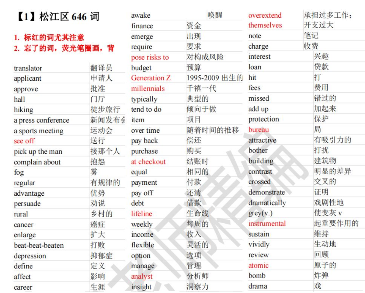 【电子版】2024上海高三英语一模16区刷词4245词上海英语任-图2