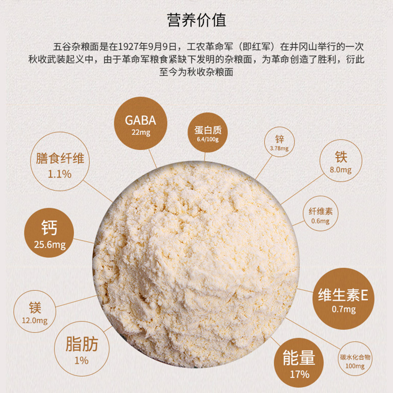 秋收杂粮面绿豆面高粱面小米面豆粥面粉速食面粉代餐粥多款单选 - 图2