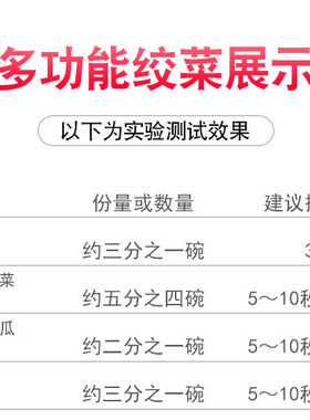 晟奥电动绞肉机家用纯铜电机