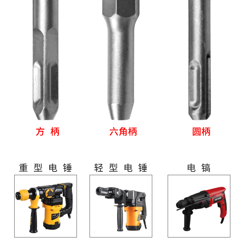 电锤钻头方柄加宽铲瓷砖扁凿弯凿镐尖六角柄电镐凿子平铲宽薄扁凿