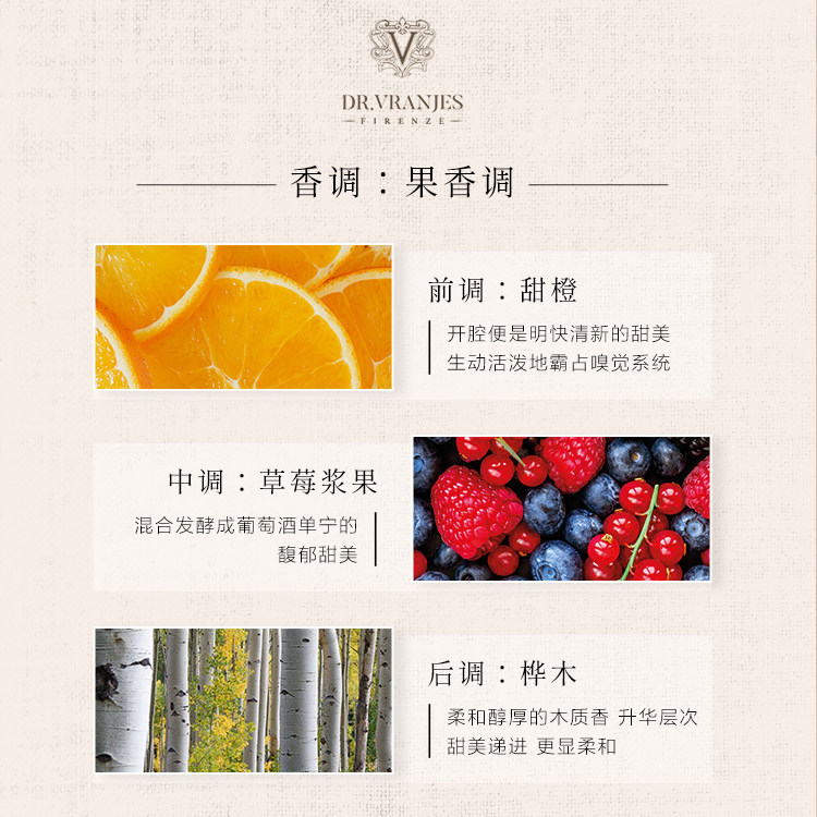 【限定礼盒】意大利DrVranjes红酒贵族藤条香薰室内家用香氛送礼,淘宝优惠券,粉丝福利购,淘宝优惠卷