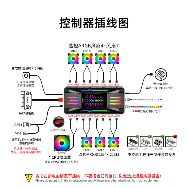 ARGB神光同步5V3针控制器台式主机箱风扇灯条音乐律动温控集线器-图2