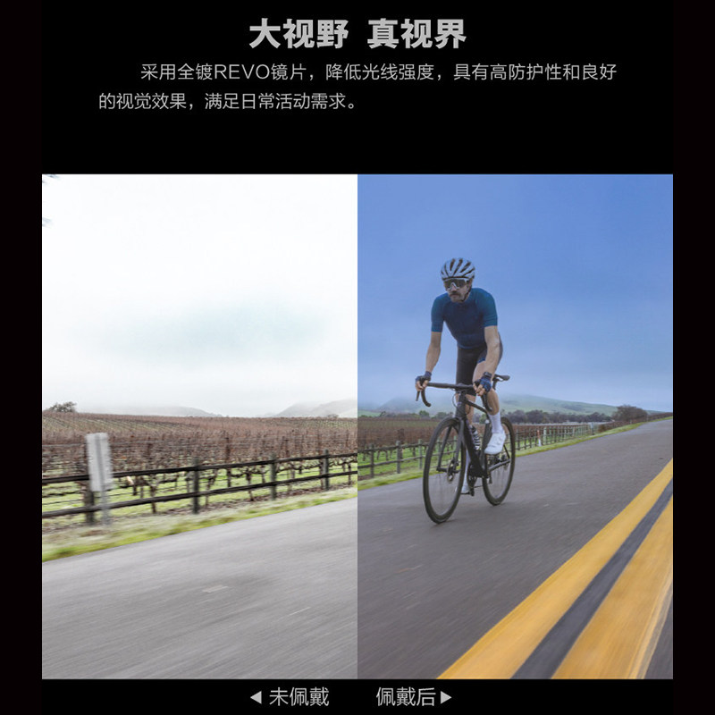 GIANT/捷安特骑行眼镜山地公路车双镜片运动款防紫外线镀膜太阳镜,淘宝优惠券,粉丝福利购,淘宝优惠卷