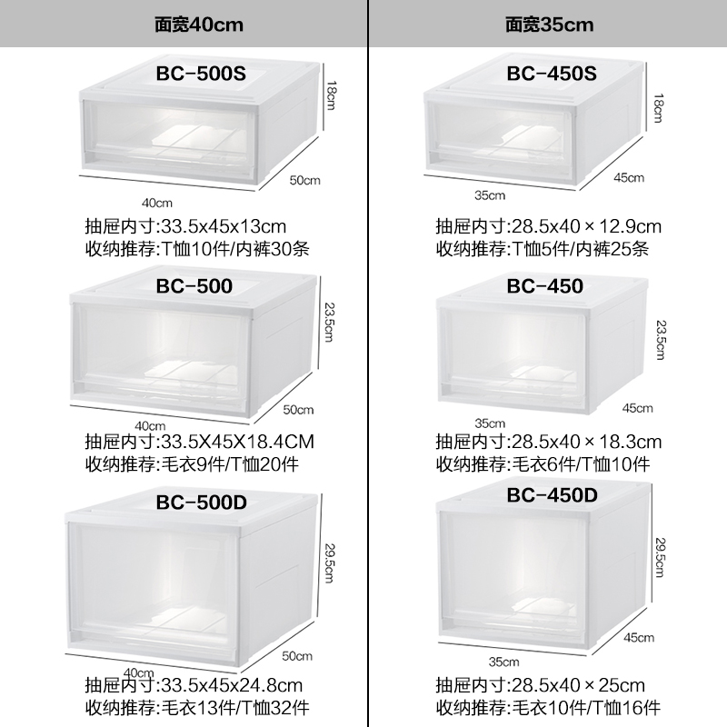 爱丽思抽屉式收纳箱衣柜分层收纳爱丽丝家用衣服整理箱透明收纳盒 - 图0