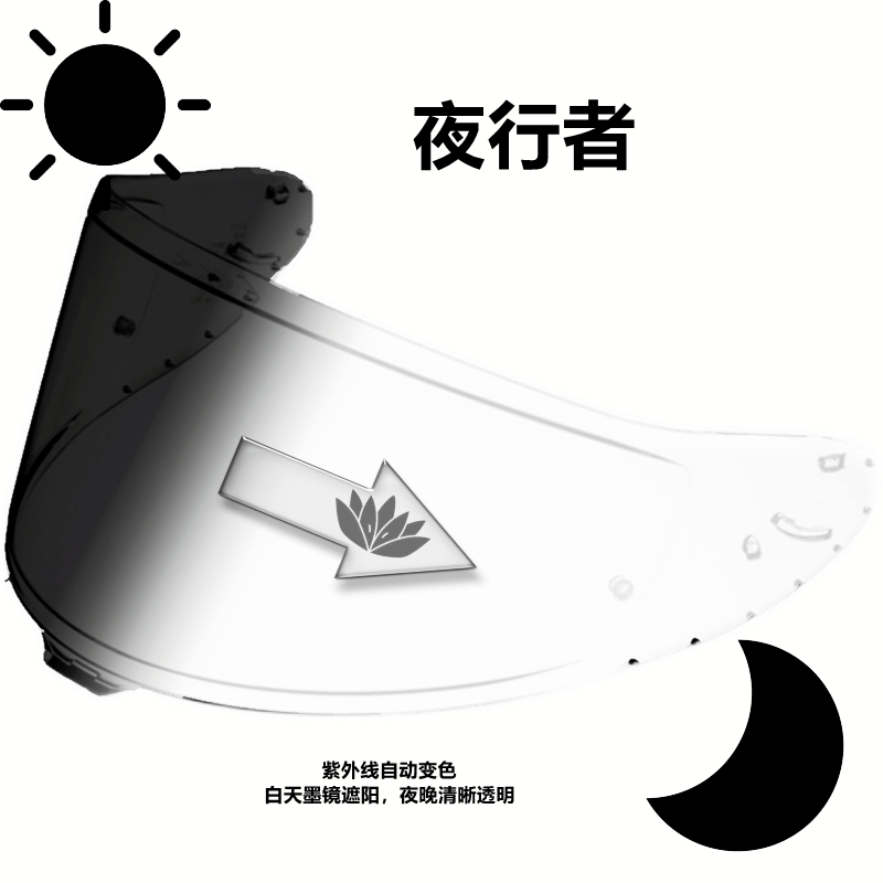 SHOEI Z8变色镜片七宝原创设计彩霞红海浪蓝高透光率夜晚可用-图1