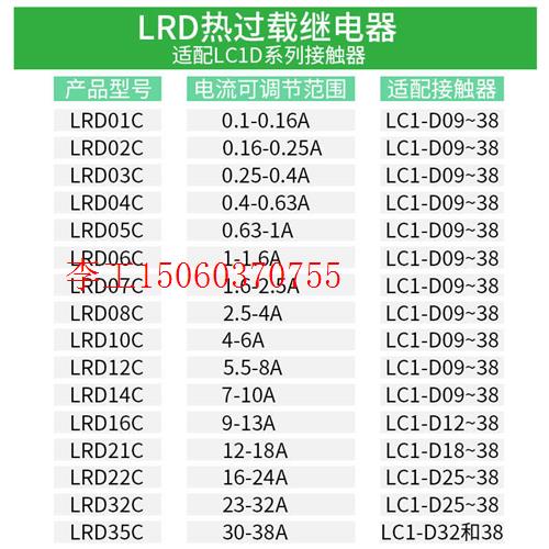 【询价】现货热继电器LRD01C~07C 02 03 04热过载05过电流 - 图1