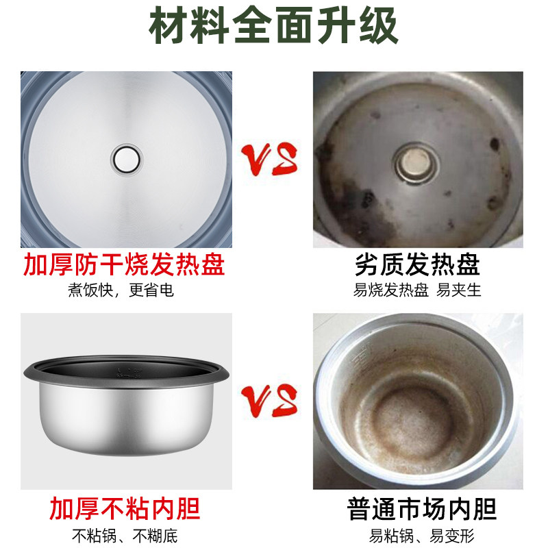 正品半球大容量电饭锅商用酒店食堂10升8-15-20-30人老式大电饭煲,淘宝优惠券,粉丝福利购,淘宝优惠卷