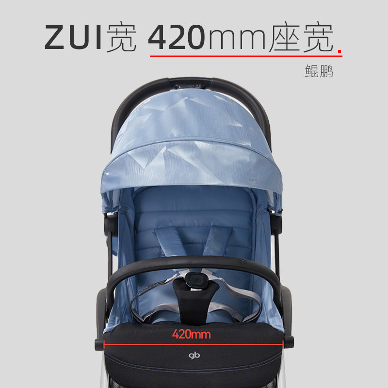 图 3
