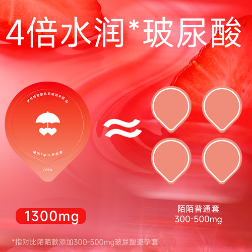 陌陌激点颗粒超薄避孕套螺纹裸感润滑男用中号情趣安全套官方正品 - 图3