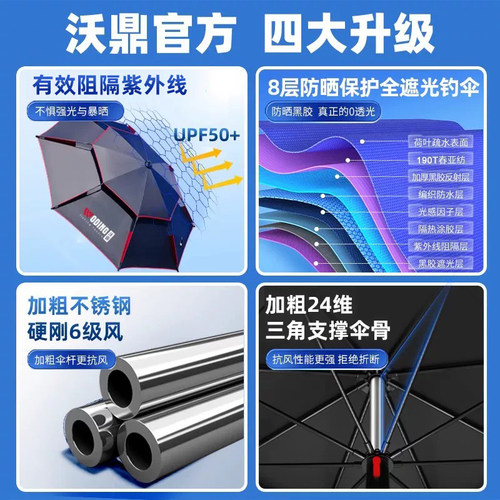 沃鼎新型钓鱼伞大钓伞户外遮阳专用雨伞2026新款加厚防晒雨拐杖伞 - 图0