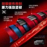 Wo Ding Battlecare Big Block Big Ring Stent