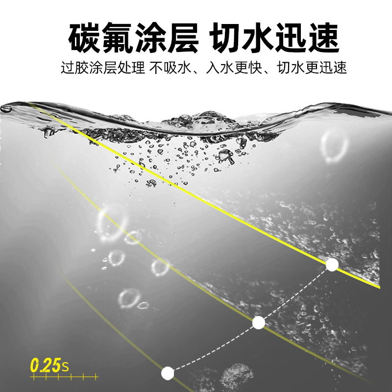 沃鼎线组钓鱼线成品主线套装配件全套日本进口正品尼龙强拉力线组