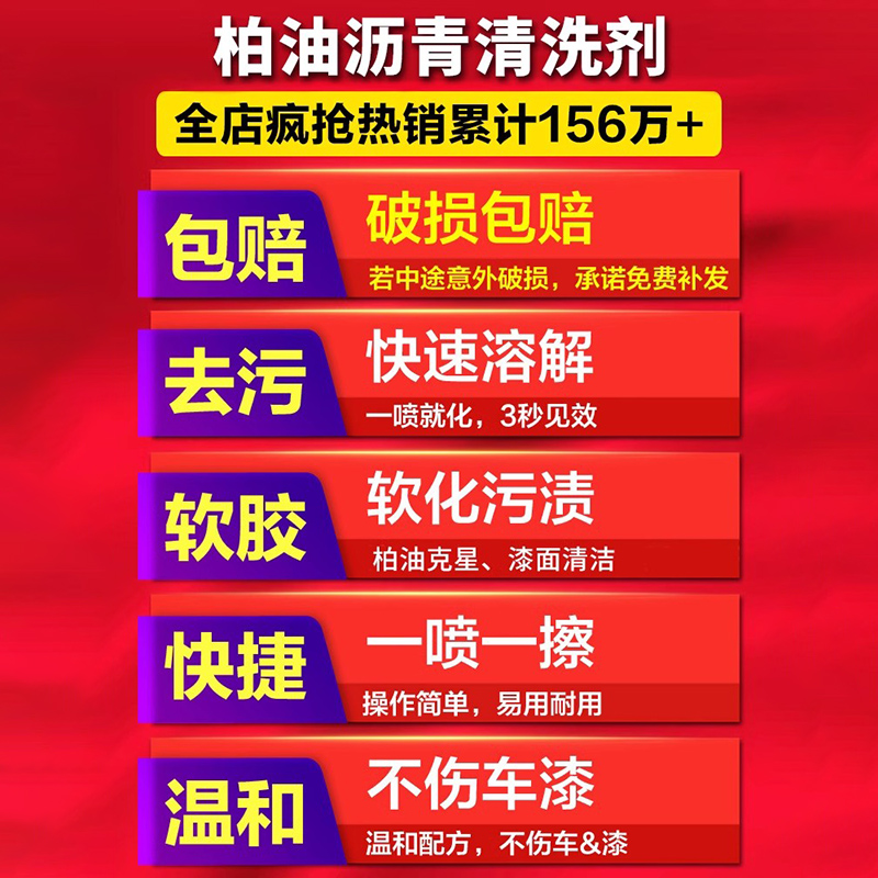 柏油沥青清洗剂白色汽车用清洁剂外漆面洗车液强力去污除胶不伤漆 - 图0