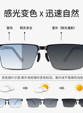 攸迪卡眼镜2026升级款防强光防远光开车驾驶钓鱼太阳镜防晒