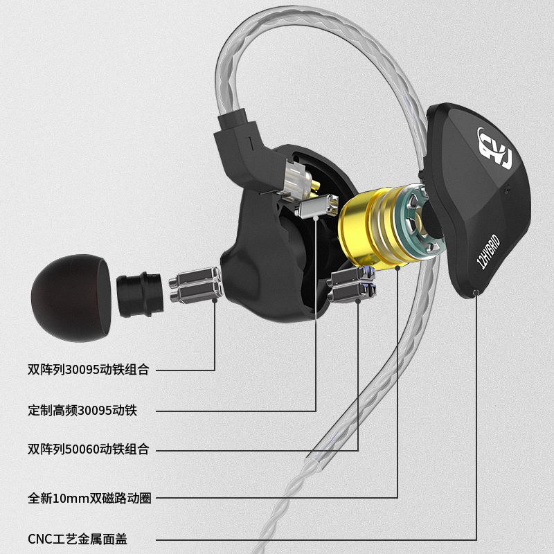 12单元动圈动铁耳机有线高音质HIFI发烧级入耳式专业监听音乐耳塞-图0