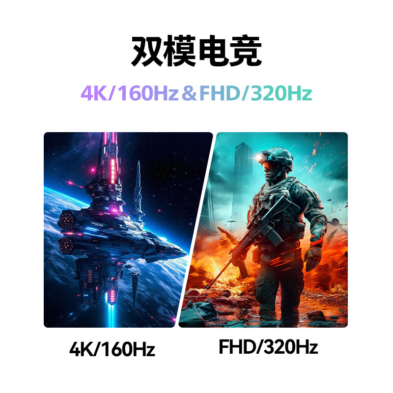 飞利浦27M2N6801M 27英寸4K160双模显示器MiniLED电竞HDR1400屏幕 - 图1