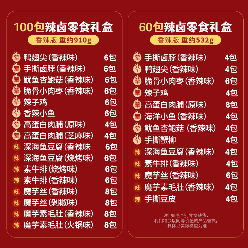 鹽津鋪子零食大禮包麻辣小吃休閑食品零食鹵味肉類整箱禮盒送女友_鹽津鋪子食品旗艦店_零食_堅果_特產