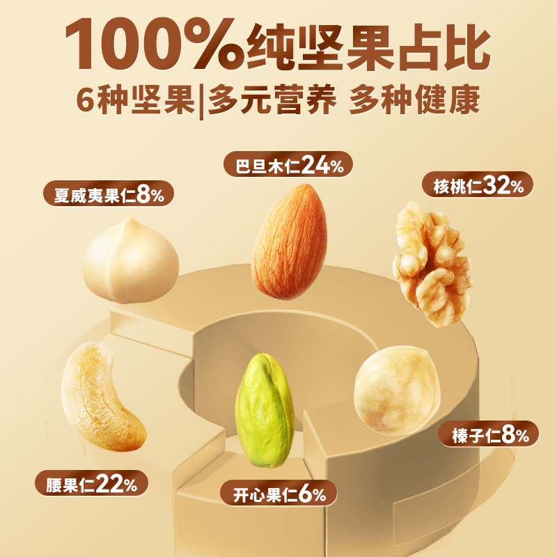 盐津铺子纯坚果每日坚果500g孕妇健康休闲零食小吃混合果干仁食品 - 图0