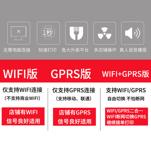 中午Z1外卖打印机自动接单美团麦芽田校园外卖wifi多平台无线热敏打印机打单神器4G云外卖订单打票机餐饮 - 图2