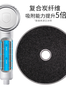 miniwell浴盾净化花洒