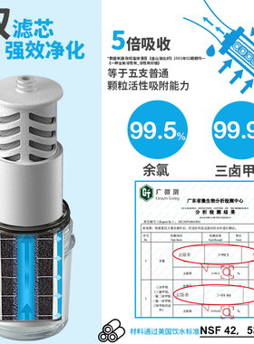 miniwell 淋浴花洒过滤器 沐浴净水器浴室喷头除氯前置净化器L700
