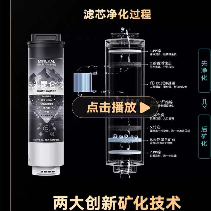 云米昆仑系列净水器昆仑4 Pro Ultra矿泉弱碱PCB复合RO反渗透滤芯 - 图2