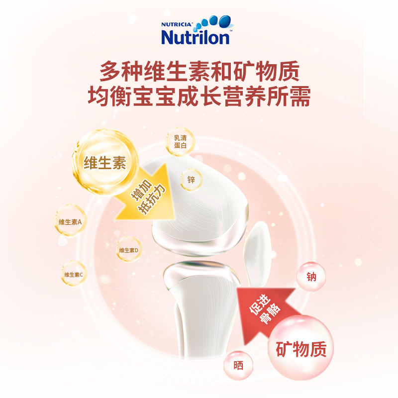 6罐装*荷兰牛栏白金版2段诺优能铂金版婴幼儿牛奶粉官方正品旗舰