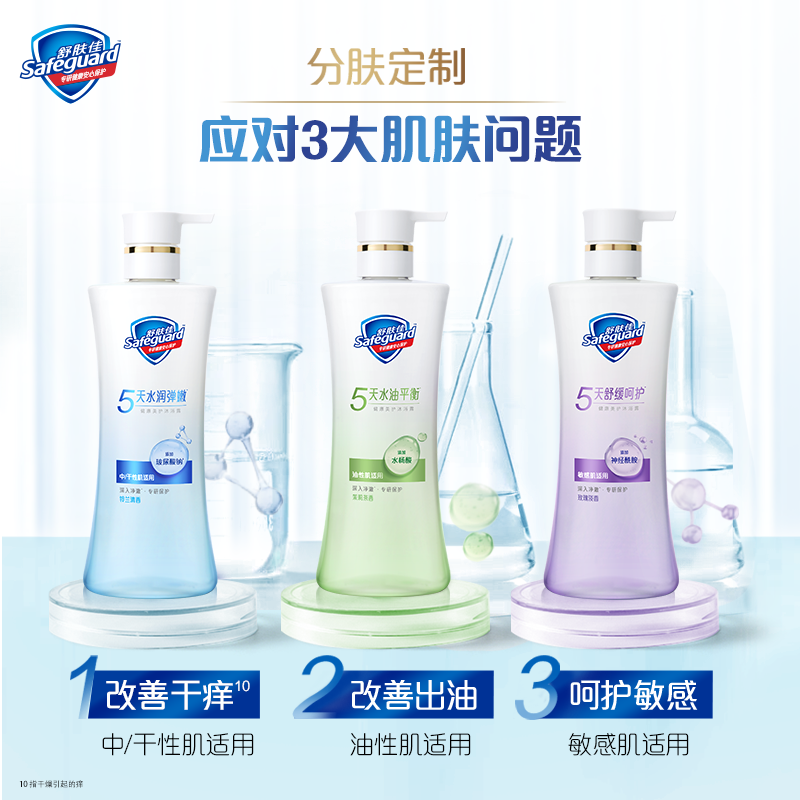 舒肤佳沐浴露健康美护水润舒缓沐浴液乳茉莉水润平衡去油男女家用,淘宝优惠券,粉丝福利购,淘宝优惠卷
