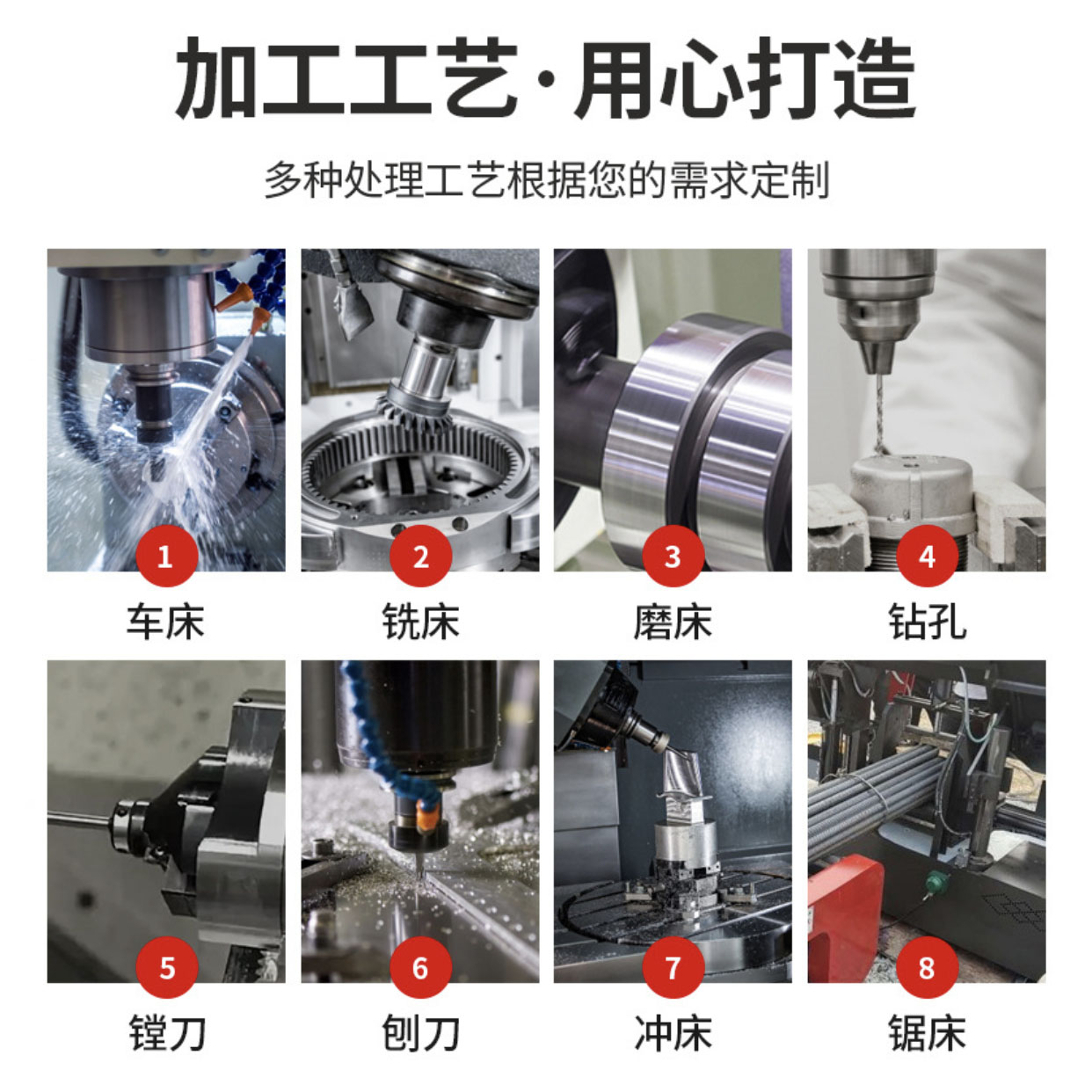 304不锈钢数控车床件加工机械五金零件螺丝螺母铝件铜件非标定制 - 图0