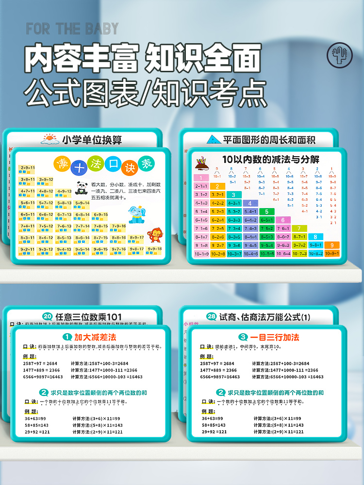 小学生知识卡片考点1-6年级数学公式大全台历图表定律手册手卡 - 图2