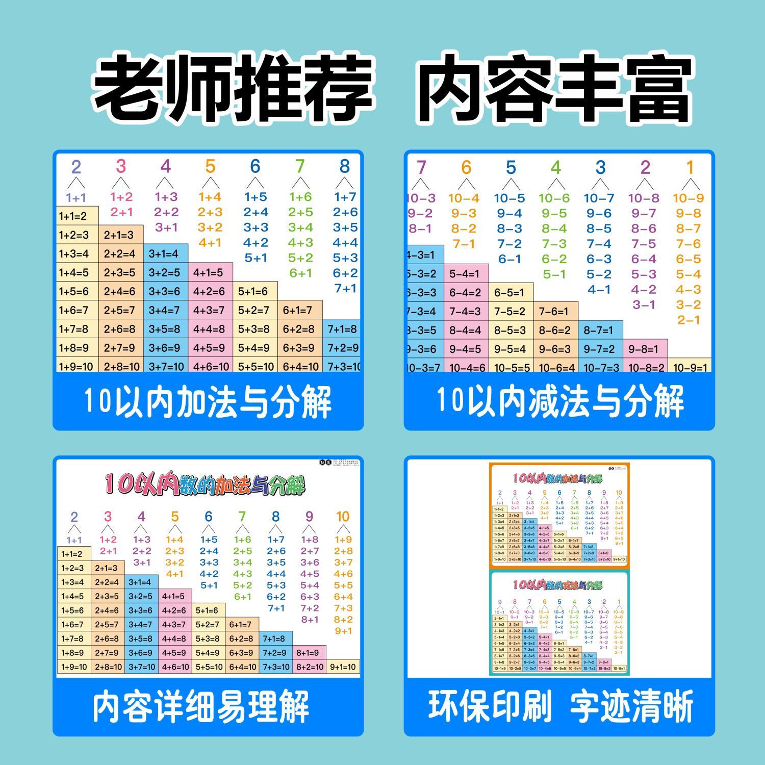 小学数学10以内数字分解口诀表 20以内数字加减法口诀表挂图 - 图2