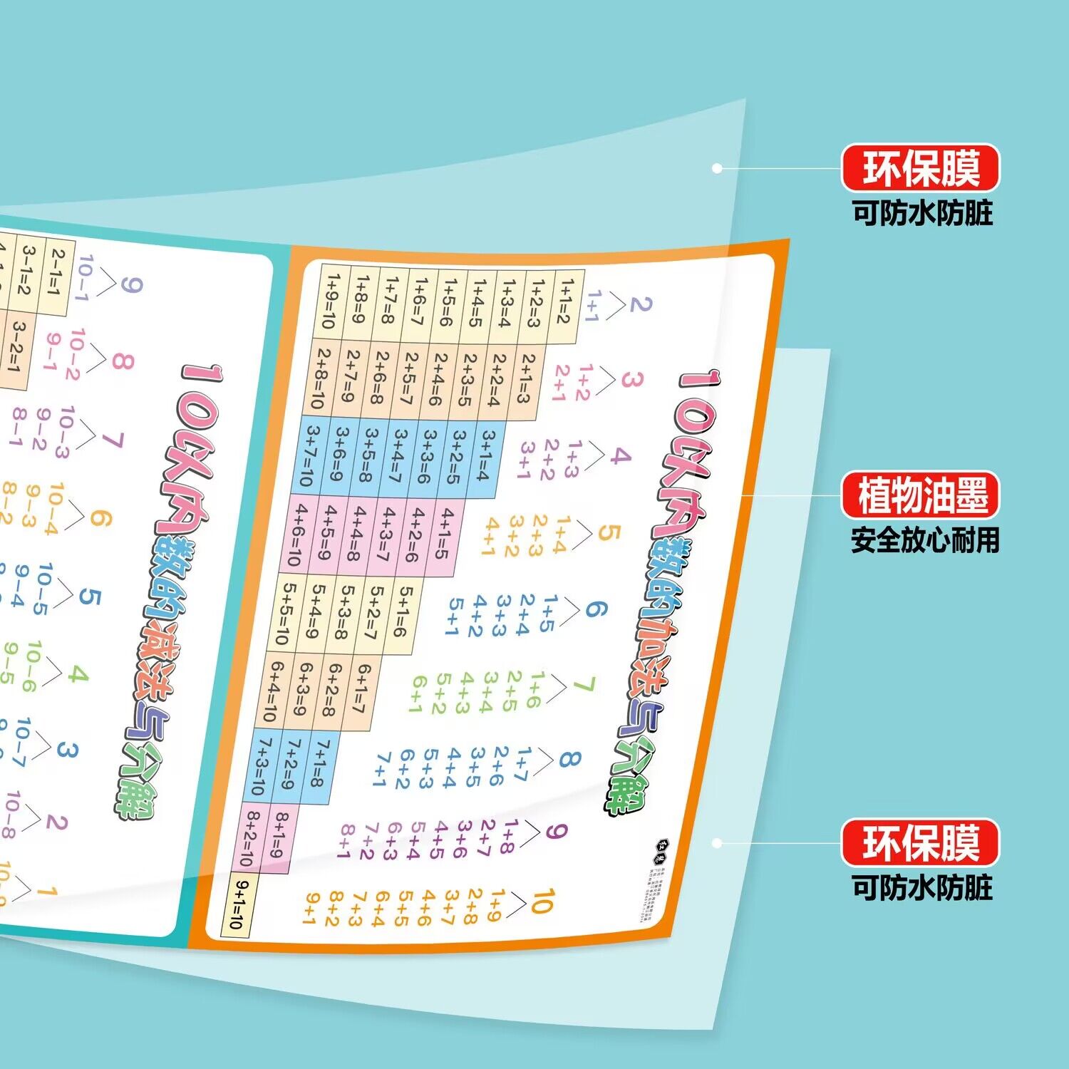 儿童10以内加减分解法九九乘法口诀不挂图打枪贴小学知识点挂图全 - 图1