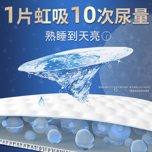 佑帮成人纸尿裤老人用尿不湿粘贴式拉拉裤老年男女士专用加厚夜用 - 图2