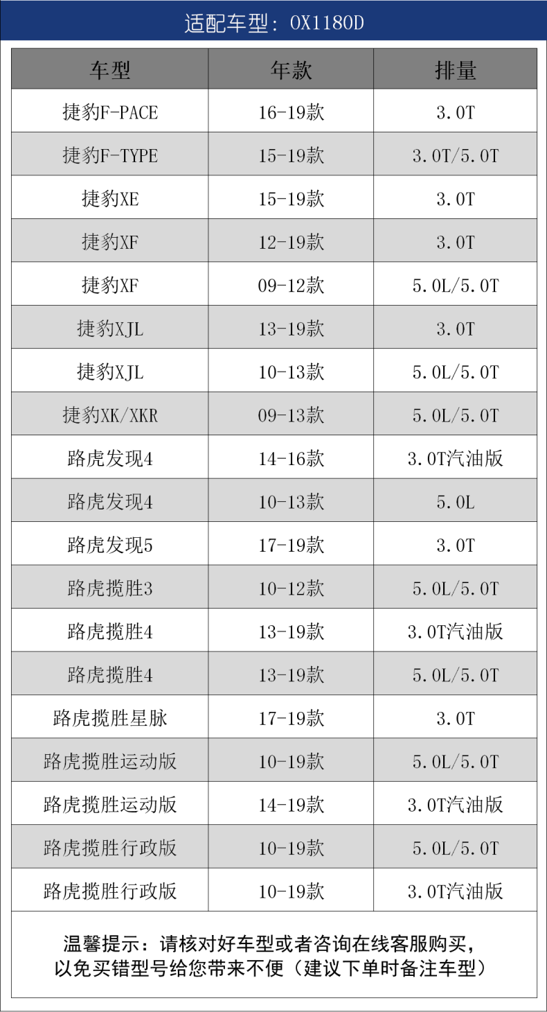 适配路虎揽胜运动版 行政版 发现4 3.0T 星脉机油滤芯机油格 马勒