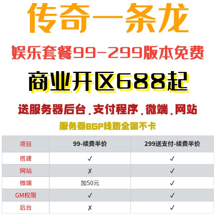 传奇sf开服表传奇一条龙开服区手游端游商业单机版本架设维护手机传奇搭建服务