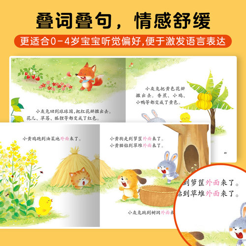 【点读版】0-4岁宝宝故事屋全8册童话屋儿童绘本1-3岁幼儿启蒙认知早教小熊宝宝睡前故事书籍情绪行为管理性格培养养成好习惯 - 图0