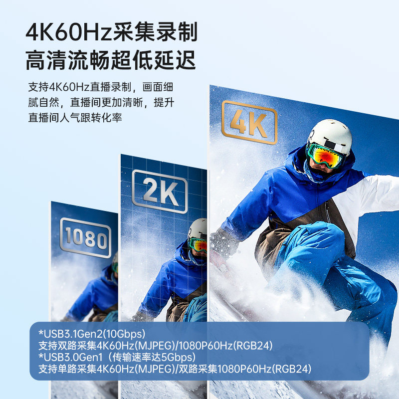 酷嗨米4k双路rgb高清采集卡抖音淘宝直播单反相机手机双平台H200