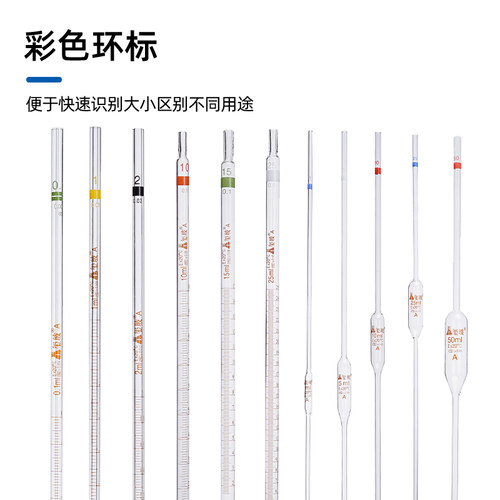 A级刻度吸管大肚玻璃移液管滴管环标分度吸量管 1 2 5 10 25 50ml - 图2