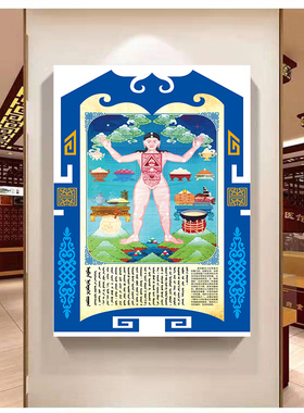 中医养生馆是名医理疗墙壁贴画