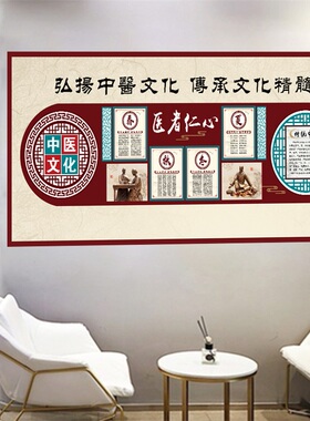 养生馆前台精气神十大名医装饰画