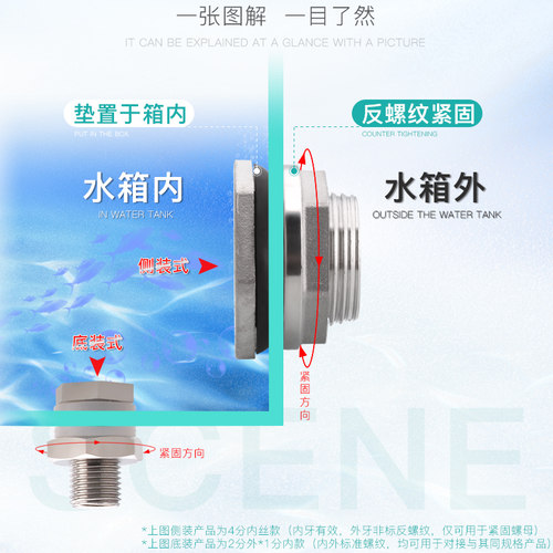 304不锈钢水箱接头4分6分1寸水塔水池水桶排水出水进水内外丝配件 - 图2